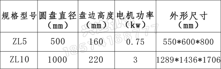 (li)(sh)(yn)҈AP(pn)C(j)