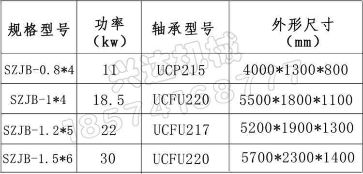 豬糞雙軸攪拌機(jī)